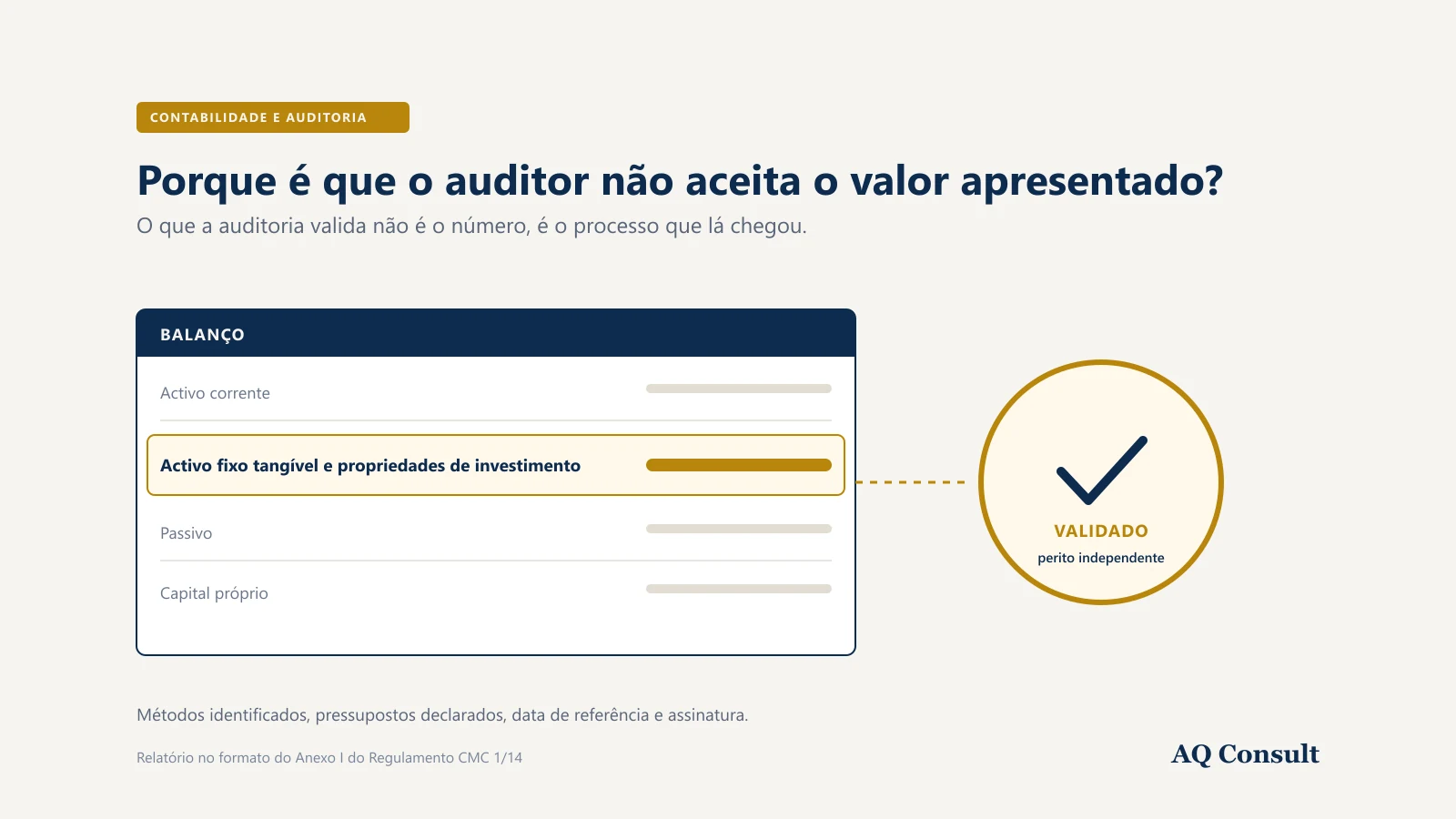 Folha de balanço esquemática em navy com a linha do imobilizado destacada a dourado, e ao lado um selo circular dourado de validação pericial.